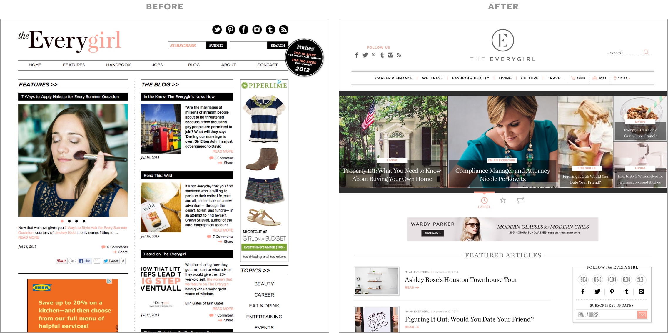 The Everygirl Visual Design Before and After