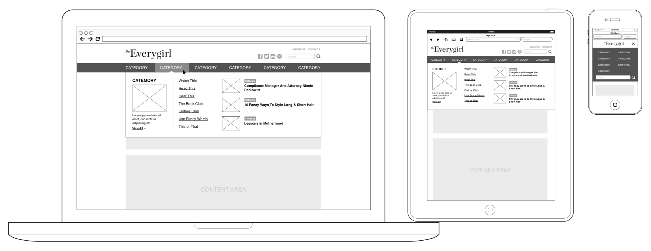 The Everygirl Wireframes