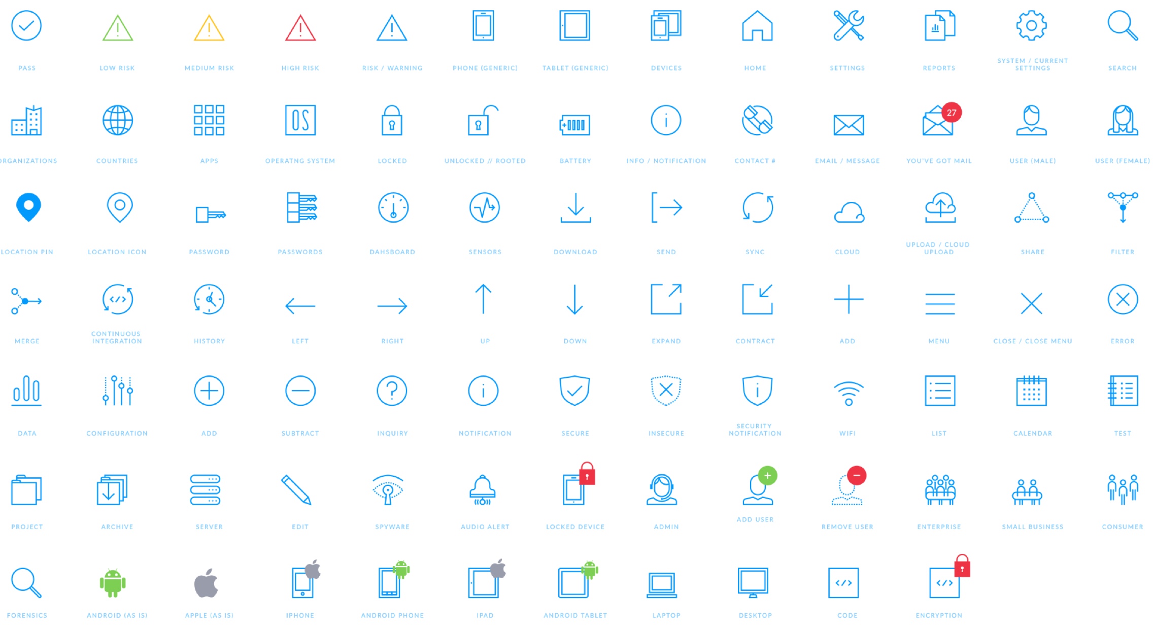 NowSecure Design System